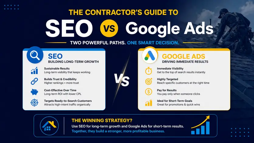 Contractor guide graphic comparing SEO vs Google Ads for long-term growth and immediate lead generation