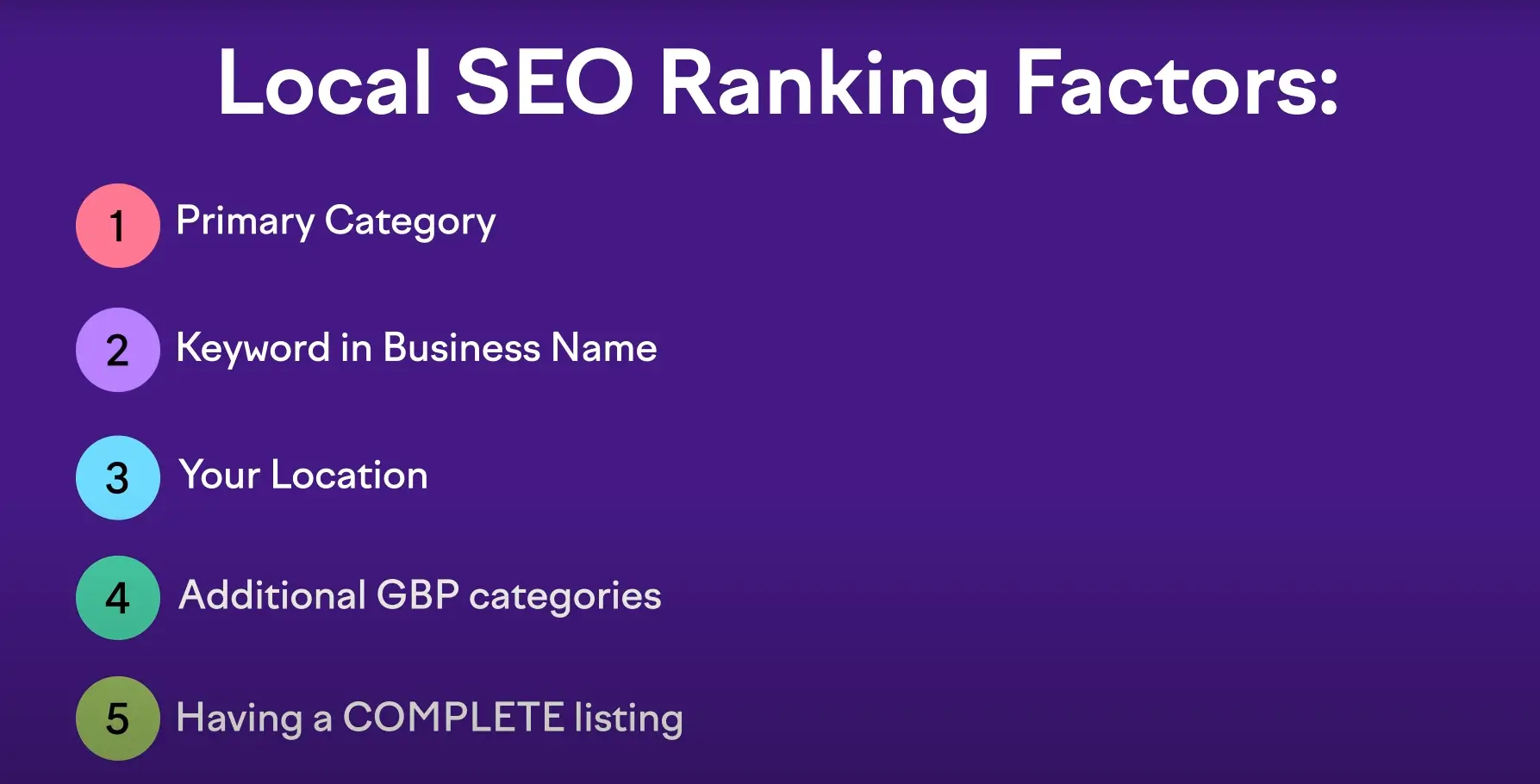 A list of local SEO ranking factors on a purple background, including Primary Category, Keyword in Business Name, Your Location, Additional GBP Categories, and Having a COMPLETE listing.